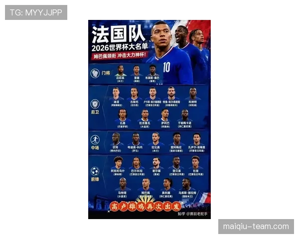 法国队2026世界杯前景分析：卫冕冠军能否再创辉煌