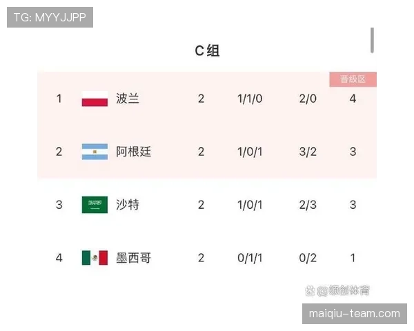 墨西哥2026世界杯赛程解析 小组赛对手与出线形势前瞻 墨西哥2026世界杯赛程解析 小组赛对手与出线形势前瞻