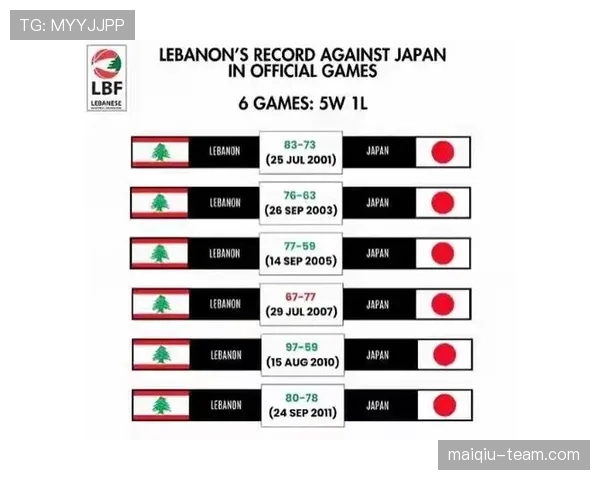 日本晋级八强的最大优势是什么？